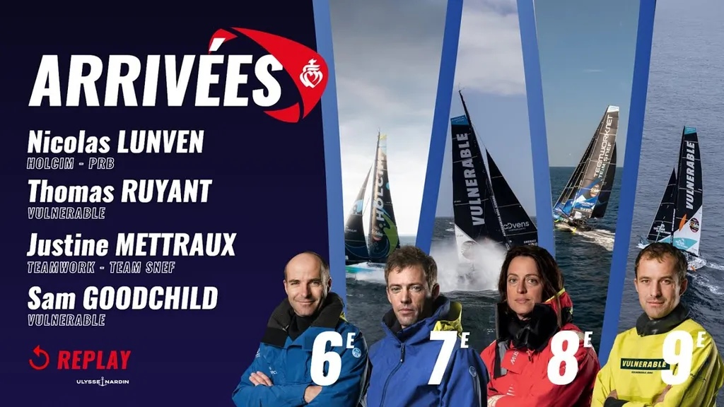 Remontée de chenal de Nicolas Lunven, Thomas Ruyant, Justine Mettraux et Sam Goodchild