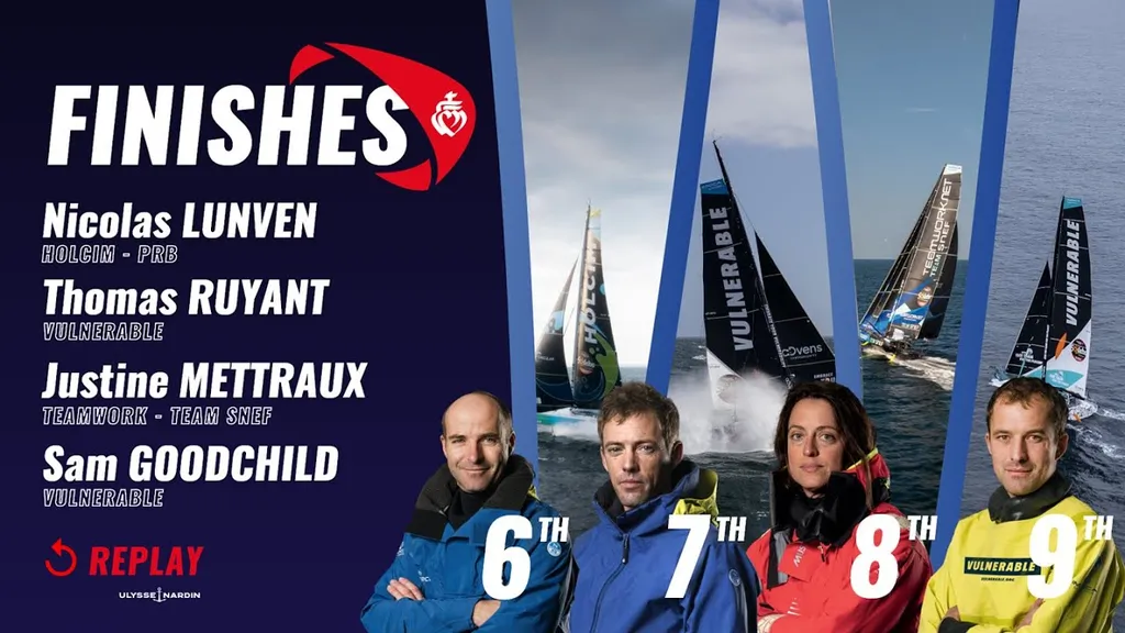 Passage of the channel for Nicolas Lunven, Thomas Ruyant, Justine Mettraux and Sam Goodchild