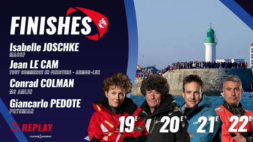 Finish of Isabelle Joschke, 19th of the Vendée Globe 2024